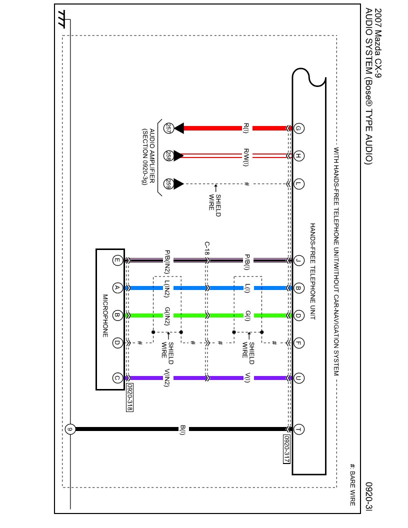 Mazda CX 9 2007 wiring diagrams